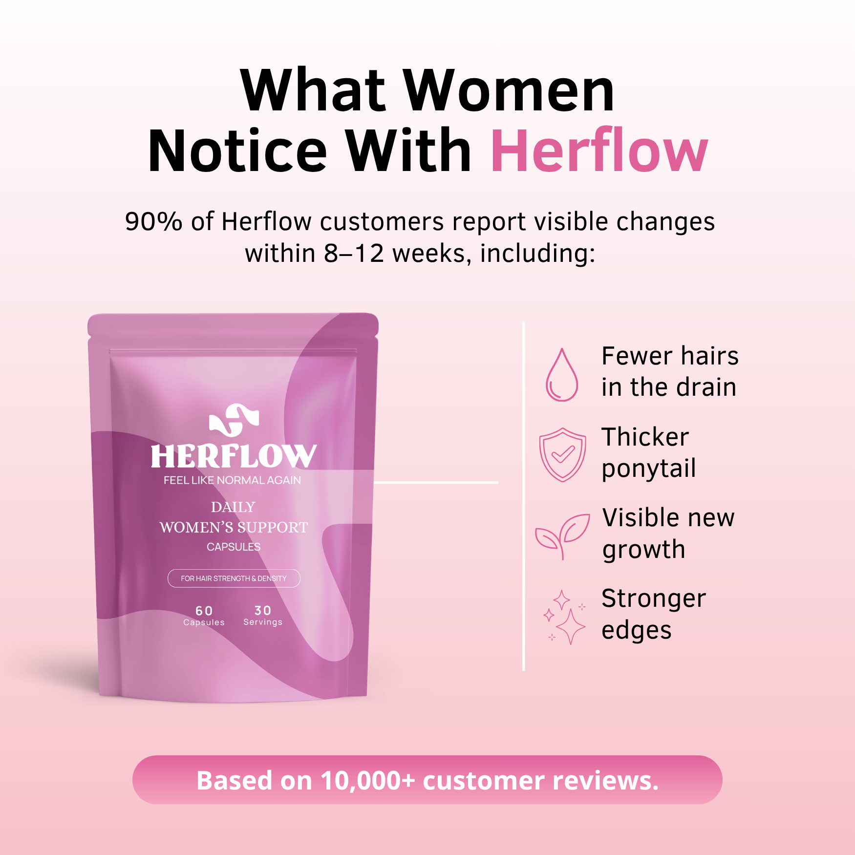 Herflow Hair Strength-3