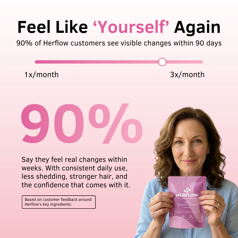 Herflow Hair Recovery